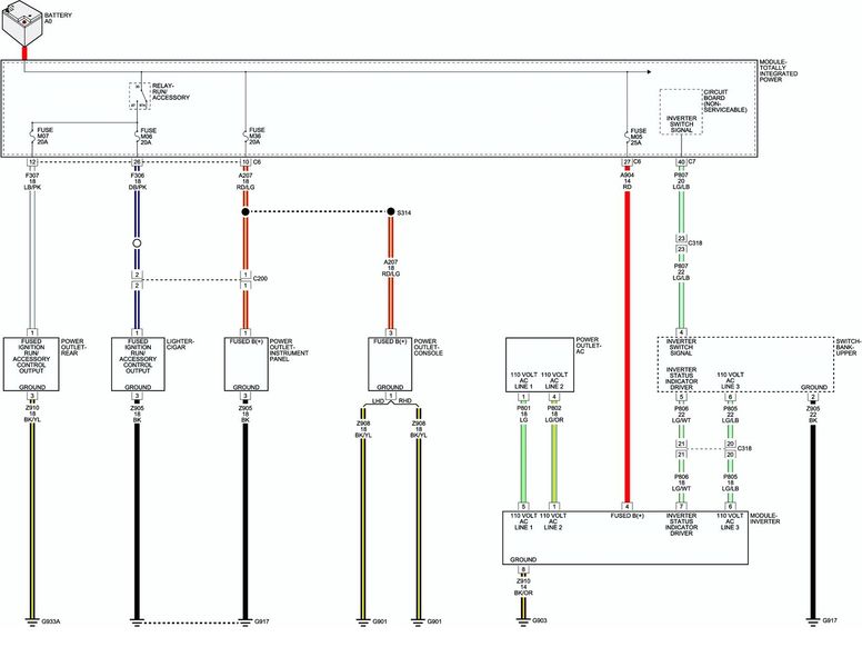 File:Page1-1280px-Power Auxiliary Outlet.pdf.jpg