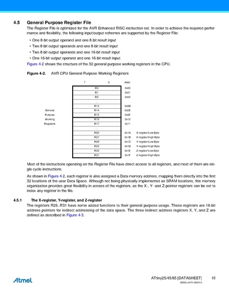 File:Atmel-2586-AVR-8-bit-Microcontroller-ATtiny25-ATtiny45-ATtiny85 Datasheet.pdf
