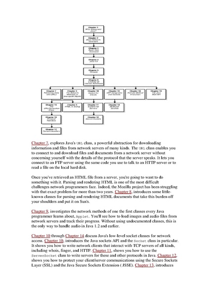 File:Java Network Programming, (2e XXXX).pdf