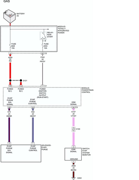 File:Fuel Controls.pdf
