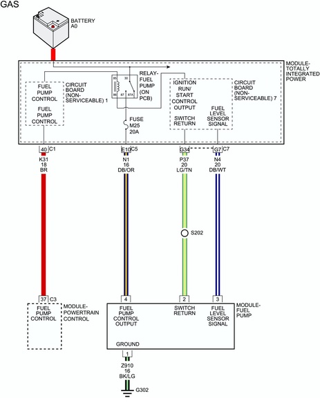 File:Fuel Controls.pdf