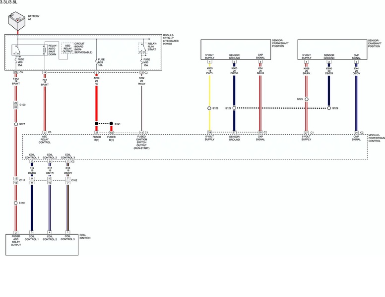 File:Fuel Controls.pdf