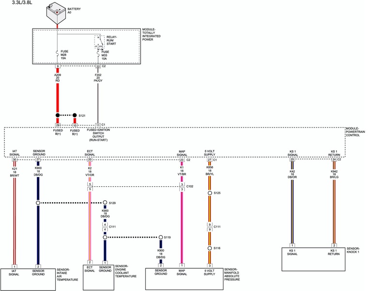 File:Fuel Controls.pdf