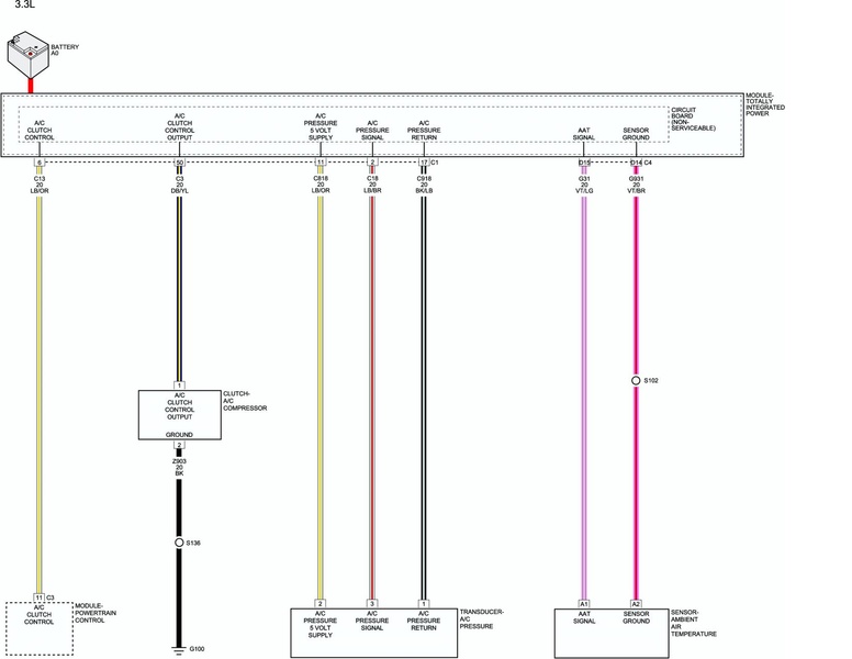 File:Fuel Controls.pdf