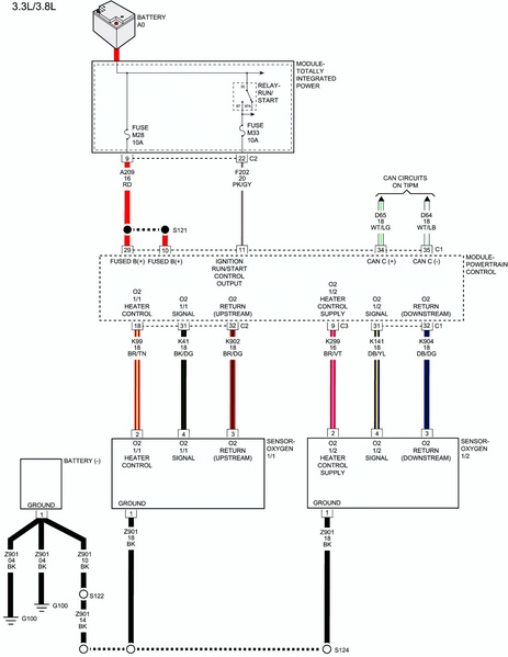 File:Fuel Controls.pdf