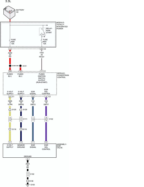 File:Fuel Controls.pdf