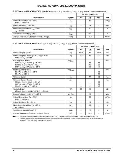 File:Gisg1shxbz591dla67ejyyb0gxlke1j.pdf