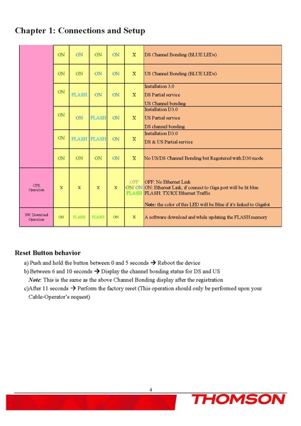 File:Dcm476-manual.pdf