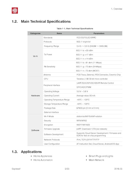 File:Esp8266ex datasheet.pdf